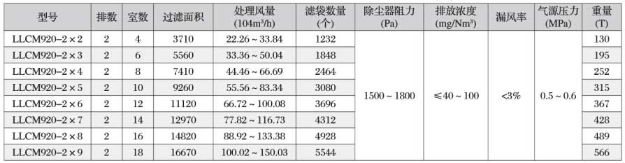 還不了解苯丙乳液？趕快看過來，不然就虧大了！